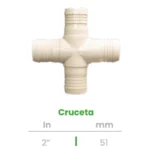 Cruceta Conekta 2" - Solución Robusta y Fiable - cr4 - Ideal para Proyectos de Gran Escala