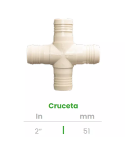 Cruceta Conekta 2" - Solución Robusta y Fiable - cr4 - Ideal para Proyectos de Gran Escala