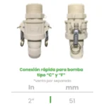 Conexión Rápida Tipo C Conekta 2" - Solución Compacta y Funcional - cxr1 - Ideal para Sistemas Hidráulicos